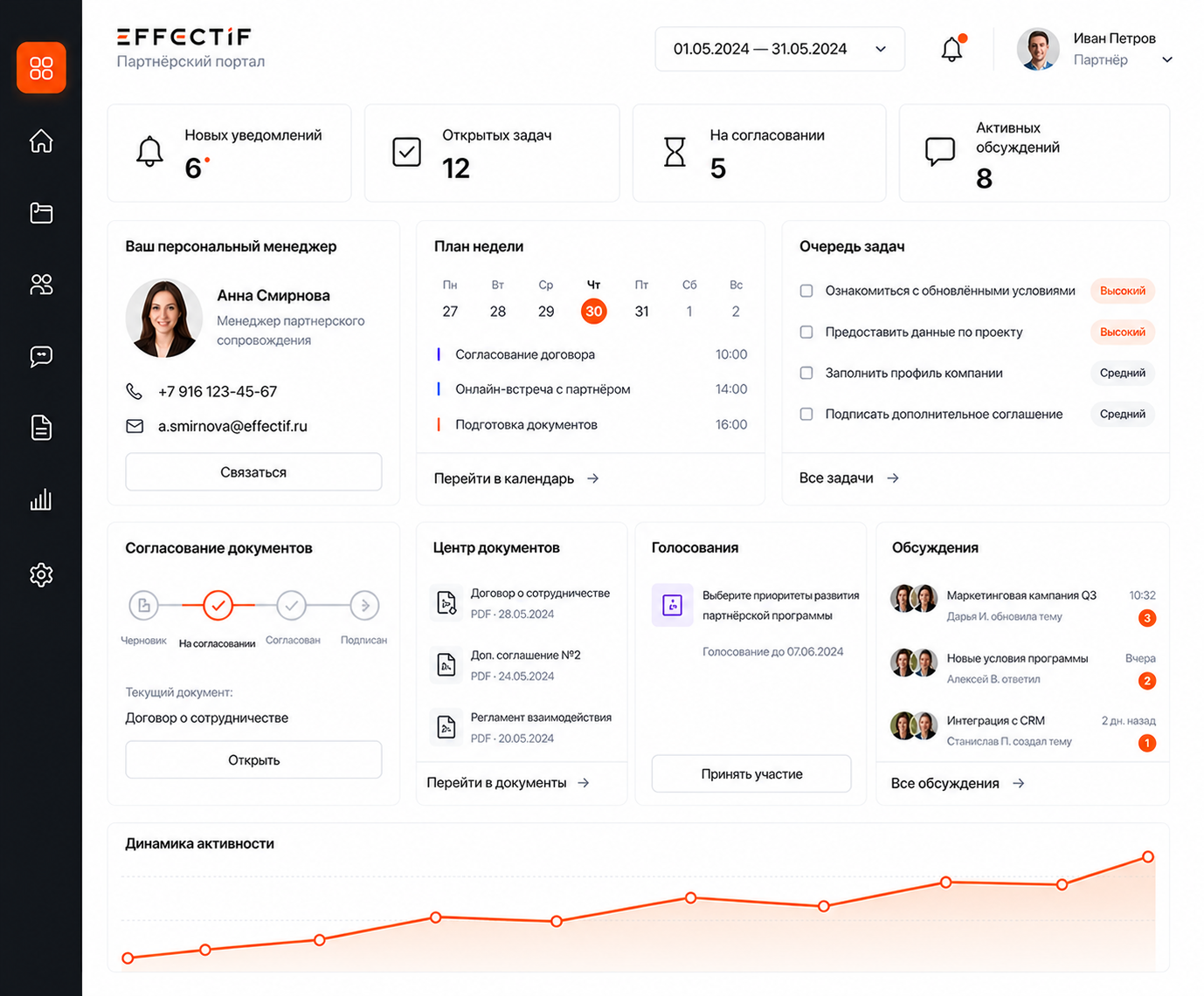 Превью личного кабинета партнера